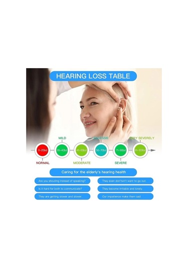 Zyzqstore Profesyonel Ses Amplifikatörleri Ve Yaşlılar İçin İyi Kaliteli İşitme Cihazları