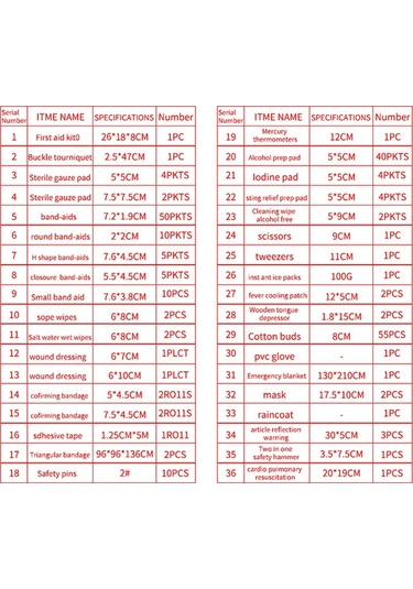 Sones 234'ü 1 Arada Taşınabilir Ev Dış Mekan Acil Durum Malzemeleri Seti Hayatta Kalma Kurtarma Kutusu Kırmızı