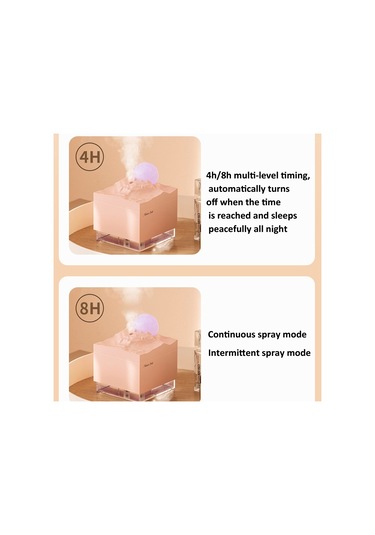 Moon Meteorite Mini Nemlendirici Renkli Gece Işıklı Beyaz