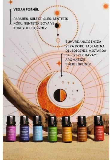 Bade Natural Taç Çakra Aromaterapi Karışımı 10 ML