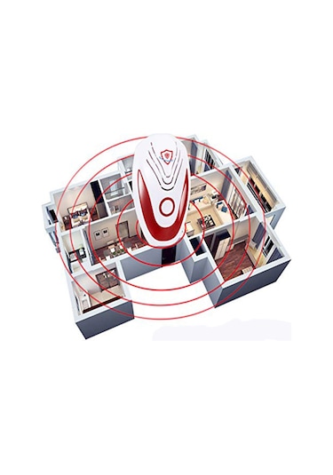 Igreen 360 Derece Fare ve Haşere Kovucu + Eco Ultrasonik Fare ve Haşere Kovucu