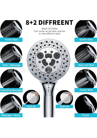 Wondernest Seti, Lichen Fonksiyonlu Filtreli Duş Başlığı, Yüksek Basınçlı Masaj Fonksiyonlu 10 Fq Diğer