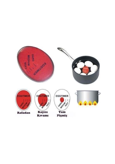 Dublör Yumurta Zamanlayıcı   Egg Timer