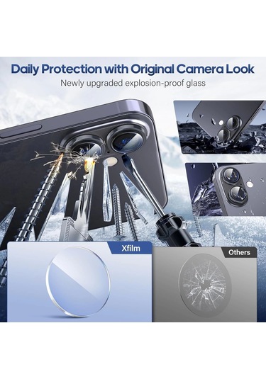 İphone Uyumlu 17 Kamera Koruyucu Gece Çekim Destekli Premium Safir Lens Koruma Parlak Temperli Cl-12