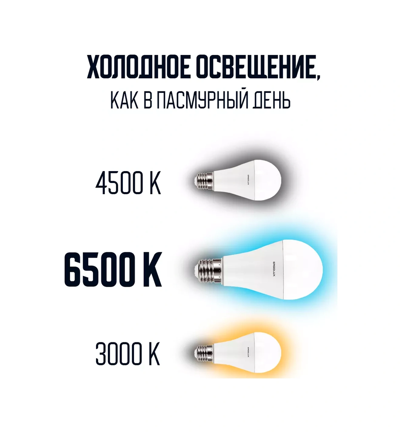 Ergolux Led Ampuller E27 20w 6500k Led Soğuk Işık 10 Adet 10226200