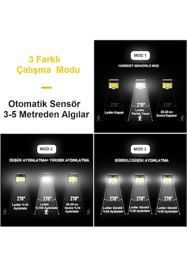Upway Solar 168 Led Güneş Enerjili Kumandalı Kablolu 3 Modlu Duvar Lambası