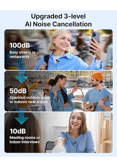 Boya Mini-17 1tx+1rx Android/tablet/pc İçin Gürültü Engelleyicili Kablosuz Yaka Mikrofonu Type-c