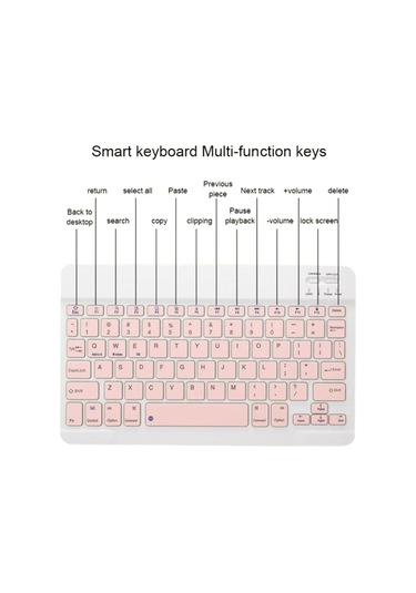 Yaozixa Tablet Uyumlu Kablosuz Bluetooth Klavye Mouse Seti - 10 İnç Ultra İnce Klavye + Çift Mod Şarjlı Mouse Beyaz Diğer