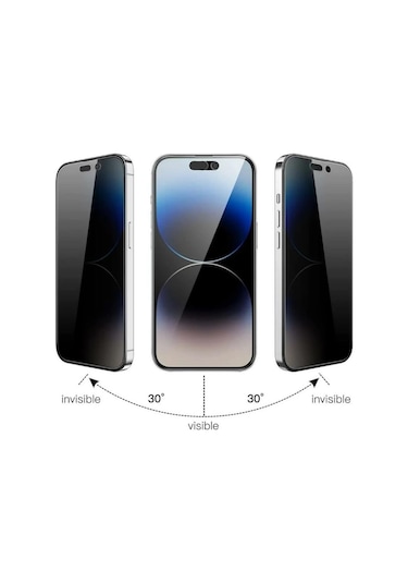 Redmi Note 14 Hayalet Ekran Koruyucu Gizlilik Korumalı