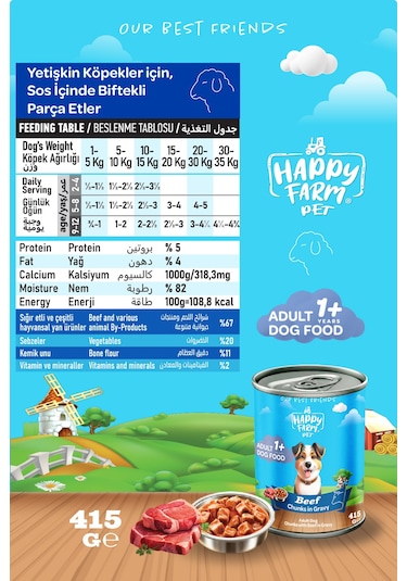 Happy Farm Yetişkin Yaş Köpek Maması Biftekli 415 Gr