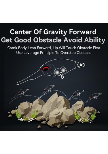 Krallık Şişman Çocuk Balıkçılık Lures Yüzen Crankbaits U/t Türleri Dudak Derin Dalgıç Yem Cazibesi Sert Yemler Profesyonel Aksiyon Wobbler