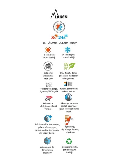 Laken 18/8 Çelik Classic Termos Şişe 1l Turquoise Lkta10vt