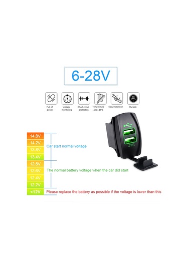 5v 3.1a Evrensel Araç Şarj Cihazı Su Geçirmez Çift Usb Bağlantı Noktalı Otomatik Adaptör Toz Geçirmez Telefon Şarj Cihazı Iphone Xiaomi Redmi Samsung İçin