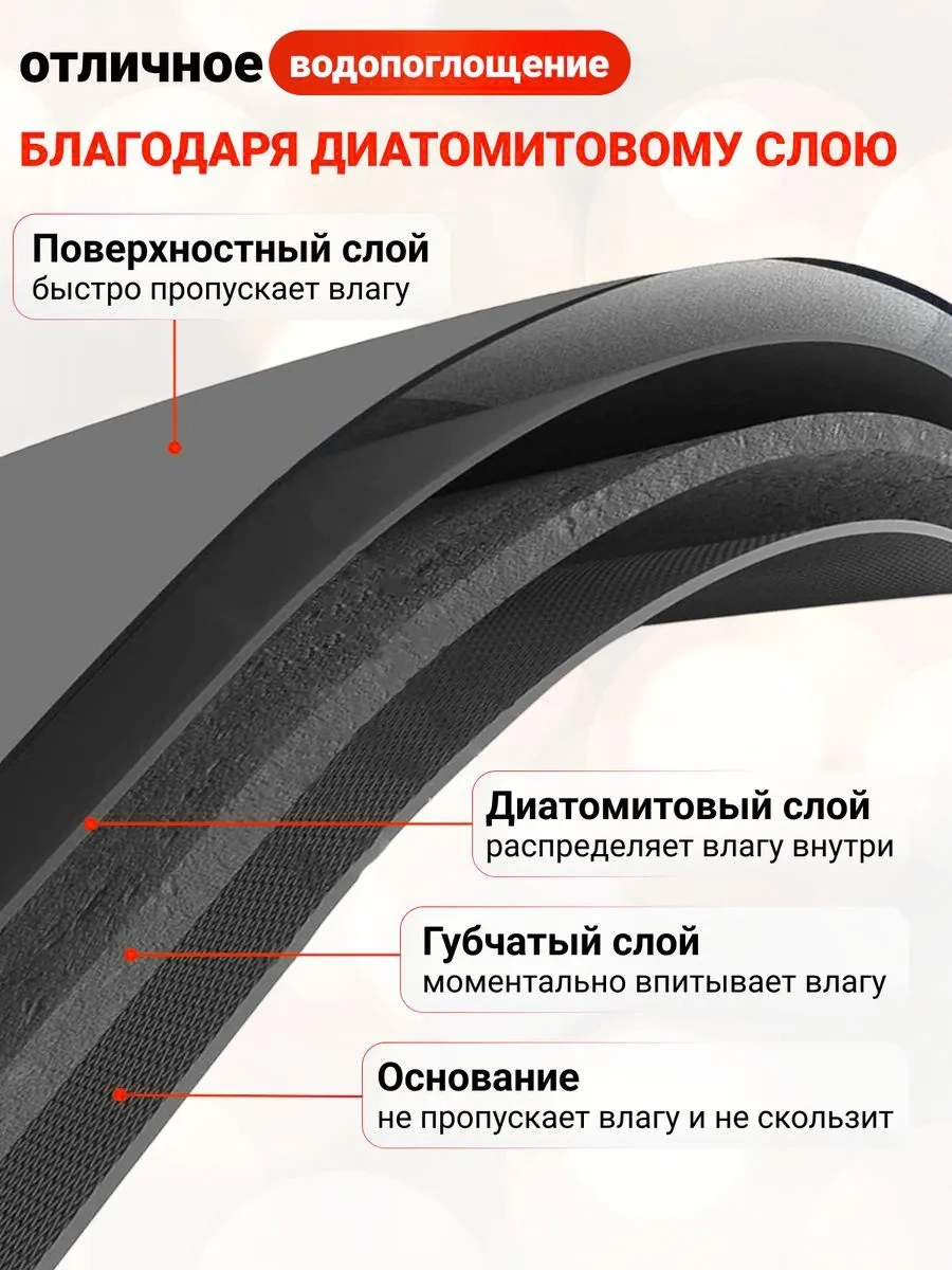 Full House&garden Purozol 60 40 Emici Diyatomit Bulaşık Kurutma Paspası 291349402 Açık Kahverengi