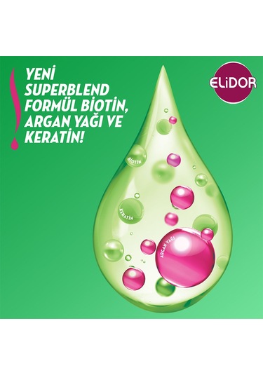 Elidor Serum Saç Bakım Kremi Sağlıklı Uzayan Saçlar 350 Ml X2