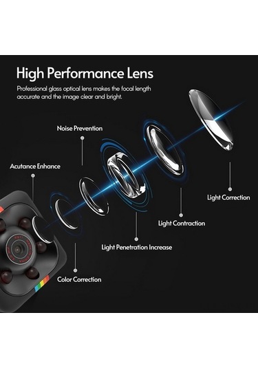 Besthome1 1080p Hafif Gece Görüşlü Spor Kamerası - Sq11