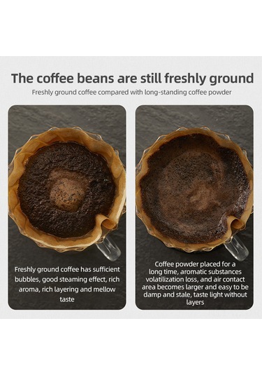 Wezone Seramik Öğütüçü Çekirdekli Kahve Değirmeni, Sonsuz Kalınlık Ayarı, Otomatik Kapatma, 25g Fincan, 120ml Toz Kabı, Type-c Şarjlı, Taşınabilir, 1250mah Pil, Beyaz Beyaz