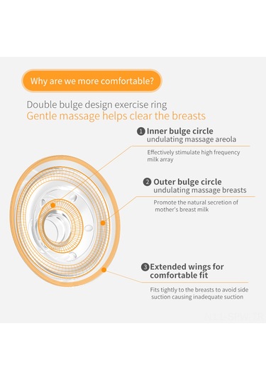 Doopser Dsp-856 Manuel Göğüs Pompası Tek Elle Göğüs Pompası Süt Emzirmek İçin 150ml Süt Şişesi 110 Geniş Açı Silikon Göğüs Kalkanı