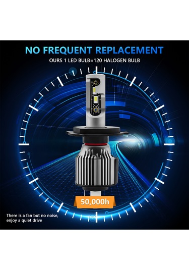 Yifomall H4/9003 120w Süper Parlak Led Far Ampulü, 12000lm 6500k Beyaz Işık, Ip68 Su Geçirmez, 2 Adet