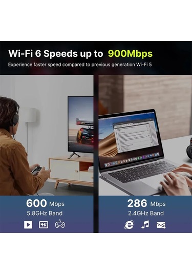 Ax900 Usb Wifi 6 Bluetooth 5.3 Adaptörü 2'si 1 Arada Dongle Çift Bant 2.4g 5 Bt5.3 900mbps