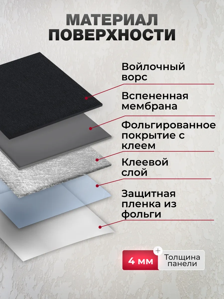 Frays Decor 30x30cm 10 Adet Kendinden Yapışkanlık Halı Kaplaması 293987245