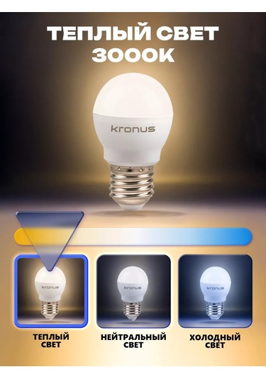 Kronus Top Lambalı, Sıcak Beyaz, 10 Adet. 242335793