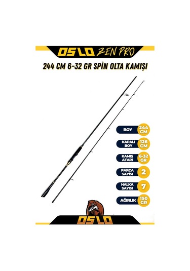 Oslo Zen Pro 244cm 6-32gr Spin Olta Kamışı Standart