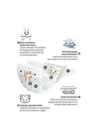 Paddlers Protection Bebek Bezi 4 Numara Maxi 88 Adet (7-14 Kg) 2'li Jumbo Set