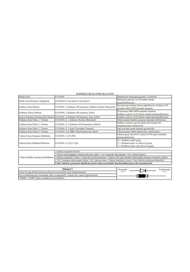 P140 Kartlı Şifreli Rfıd Geçiş Sistemi