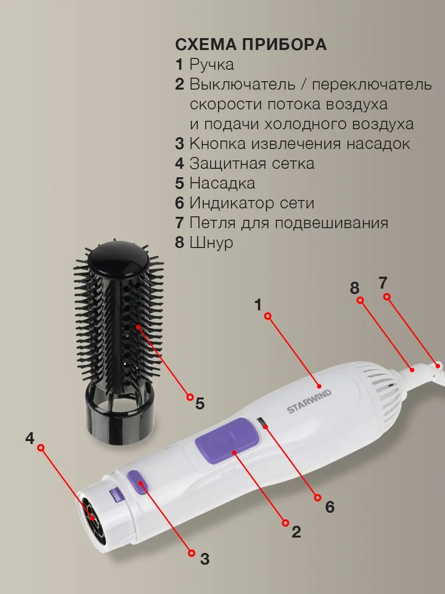 Starwind Shp8502 1000w Beyaz Saç Kurutma Fırçası 251235343