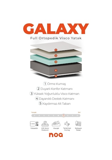 Galaxy Power Sleep Yıkanabilir Kumaşlı Ultra Ortopedik Visco Yatak