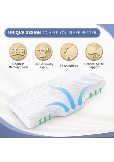 Visco Planet Ortopedik Yastık Visco Yastık Boyun Yastığı