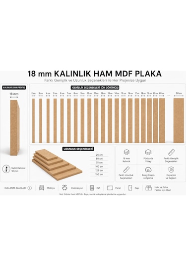 35 Cmx50 Cm Ham Mdf Çıta Boyanabilir Düz Duvar Ve Dekorasyon Çıtası 35 Cm X 50 Cm