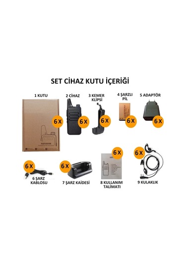 Lion Pmr 446 Türkçe Konuşan Altılı El Telsizi 6'lı