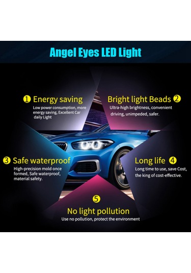 Springsun 10w Beyaz Led Melek Gözü Araç Lambası - E39/e53/e60/e61 Uyumlu, Yüksek Parlaklık, Isı Dağıtımı, Su Geçirmez