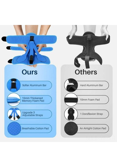 Yifomall Plantar Fasiit Gece Ateli: Sabah Ağrısız Uyanmak İçin Tam Destek, Ayak Ve Topuk Rahatlığı Sağlar