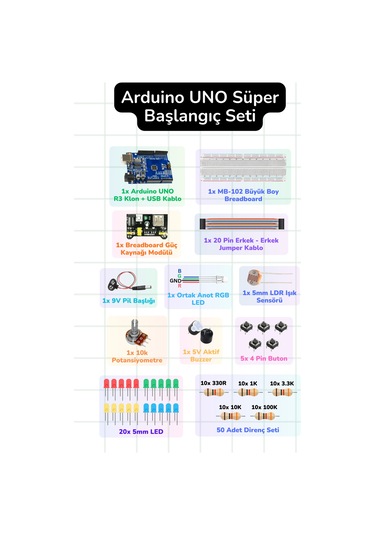 Arduino Uno Ekonomik Başlangıç Seti