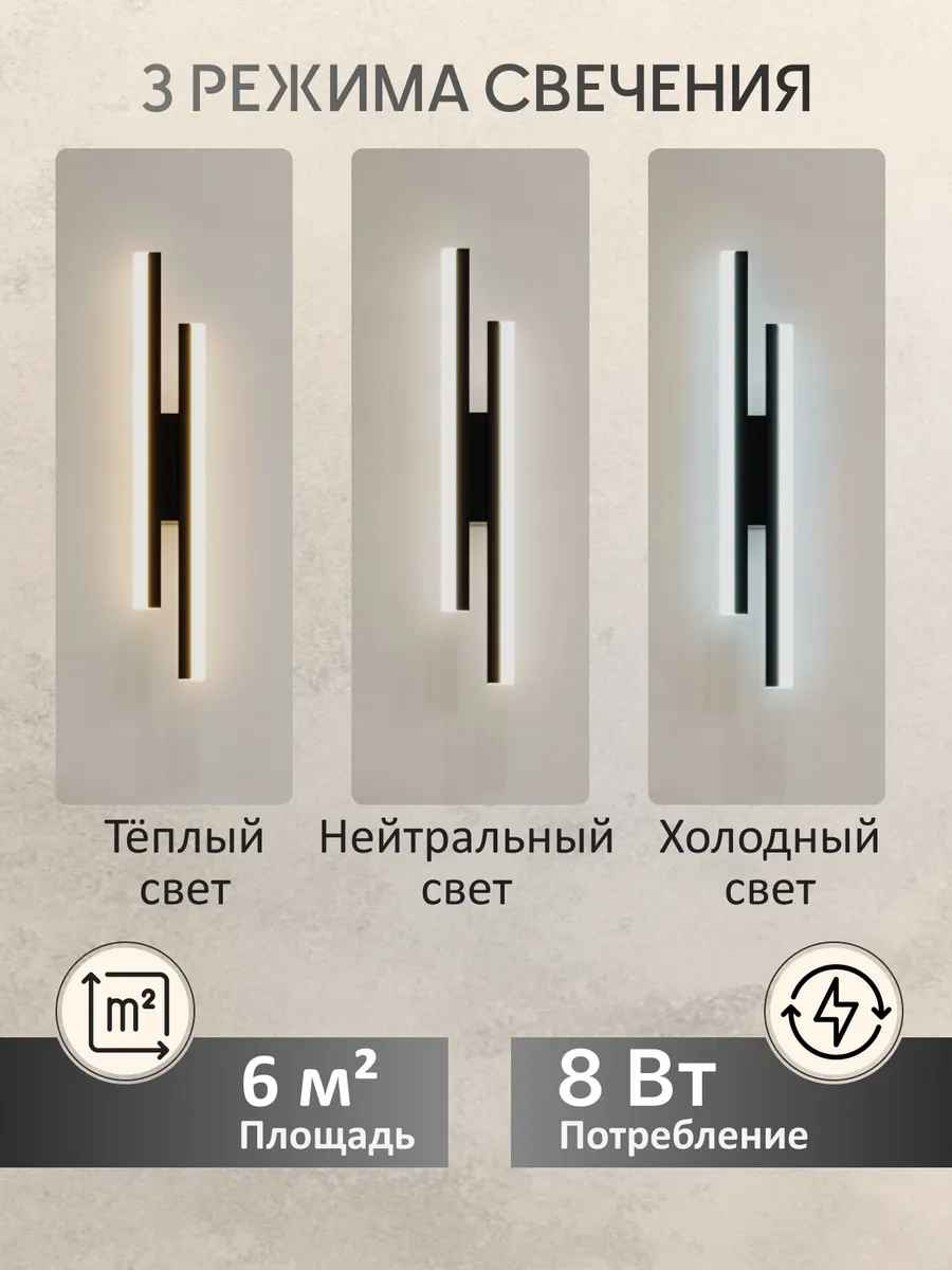 Nora Light Loft Tarzı Duvar Aplik Lambası, Led Aydınlatmalı 391582425 Siyah