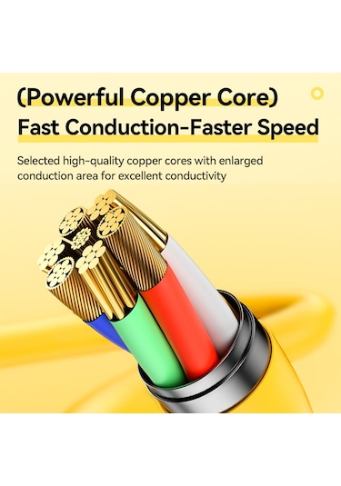 Wk Wdc-27a Elastik  Silikon 1m 66w Usb Tip-c Hızlı Şarj Veri Kablosu Sarı