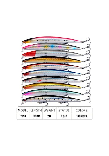 10 Adet 18cm 24gr Minnow Rapala Sahte Yapay Yem 1 Kalite Ekonomik Paket