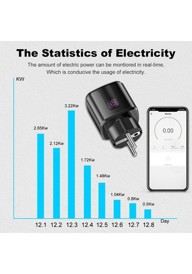 Tuya Akıllı Wifi Bluetooth Ab Fişi 20a Soket Güç İzleme Zamanlayıcı Çıkış Çocuk Kilidi Google Home Alice Smartthings Alexa Siyah