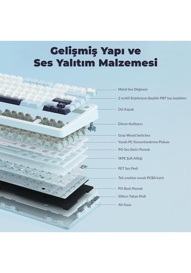 Aula F75 Mekanik Rgb Tkl Graywood V4 Switch Kablosuz Makrolu Hot Swap Türkçe Q Klavye Pastel