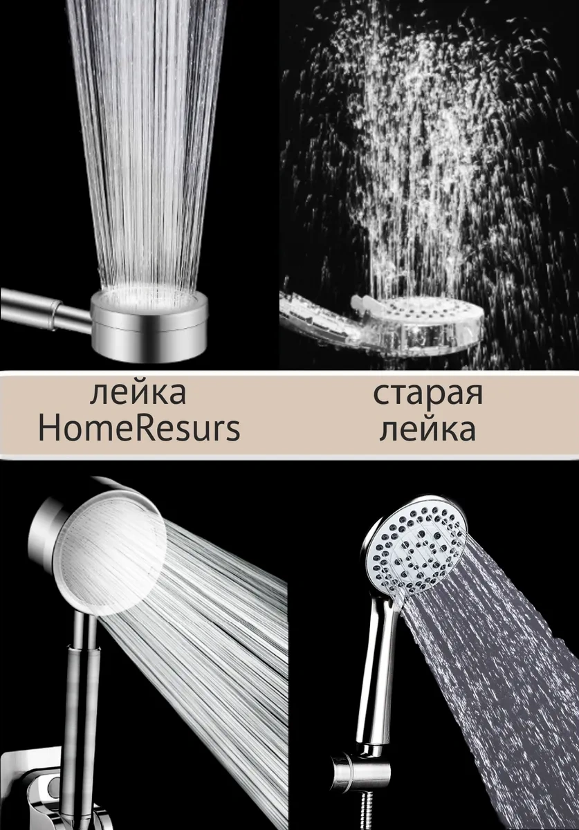 Homeresurs Duş Başlığı Metal Hortumlu 348342630 Gri