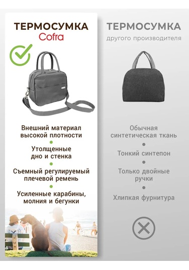 Cofra 5 Litrelik Yiyecek Saklama İçin Termal Çanta Soğutucu 303258501 Gri