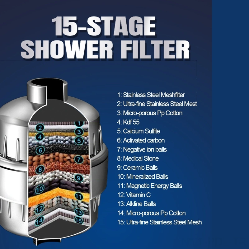 Padalink Dus Filtresi Aktiv Karbonlu Kdf+kalsiyum Sulfit+vitamin C 10-15 Aşamalı Su Temizleyici Krom, Beyaz, Gümüş Diğer