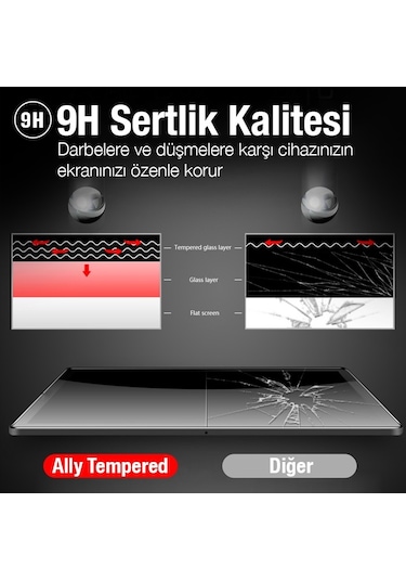 Ally Apple Uyumlu iPad  9.7 2018 - 2017 - Pro 9.7 - Air 2 - Air Tempered Cam E