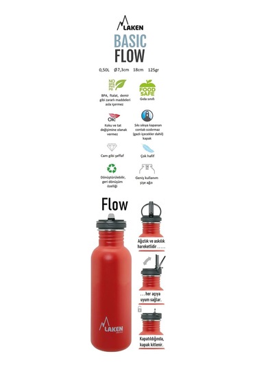 Laken Çelik 18/8 Flow Basic Şişe 0,50l - Çelik Lkbsf50 Çelik