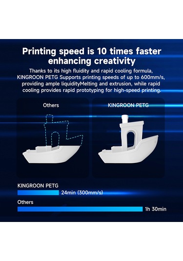 Xindoker Petg Filament 1.75mm 1kg Kırmızı - Yüksek Hassasiyetli, Hızlı Baskı, Kabuklanma/haç Olsuz, Düşük Kontraksiyon