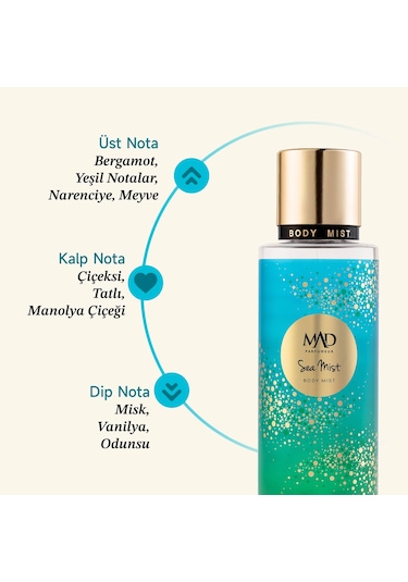 Mad Sea Mist Body Mist 250 ML