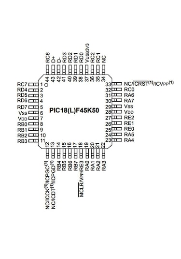Pıc18f45k50-ı/pt